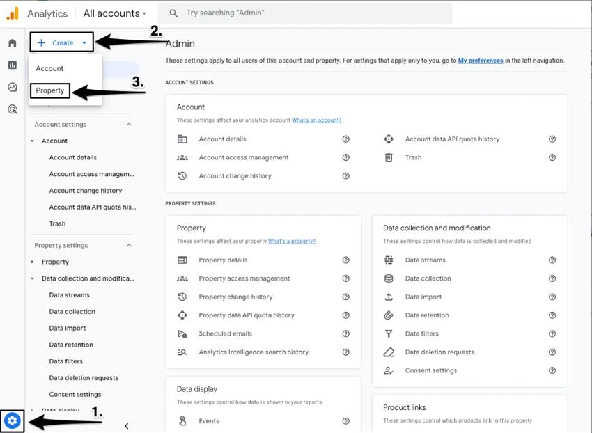 An image of the navigational steps to begin creating a property