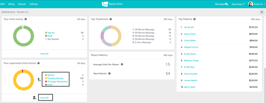 An image of where to view the chart status for a superviee within the practitioner dashboard