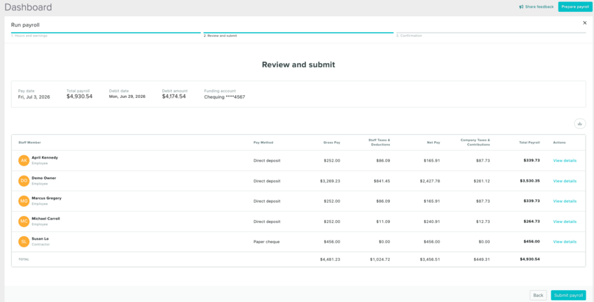The Review and Submit screen showing the payroll summary and Submit Payroll button